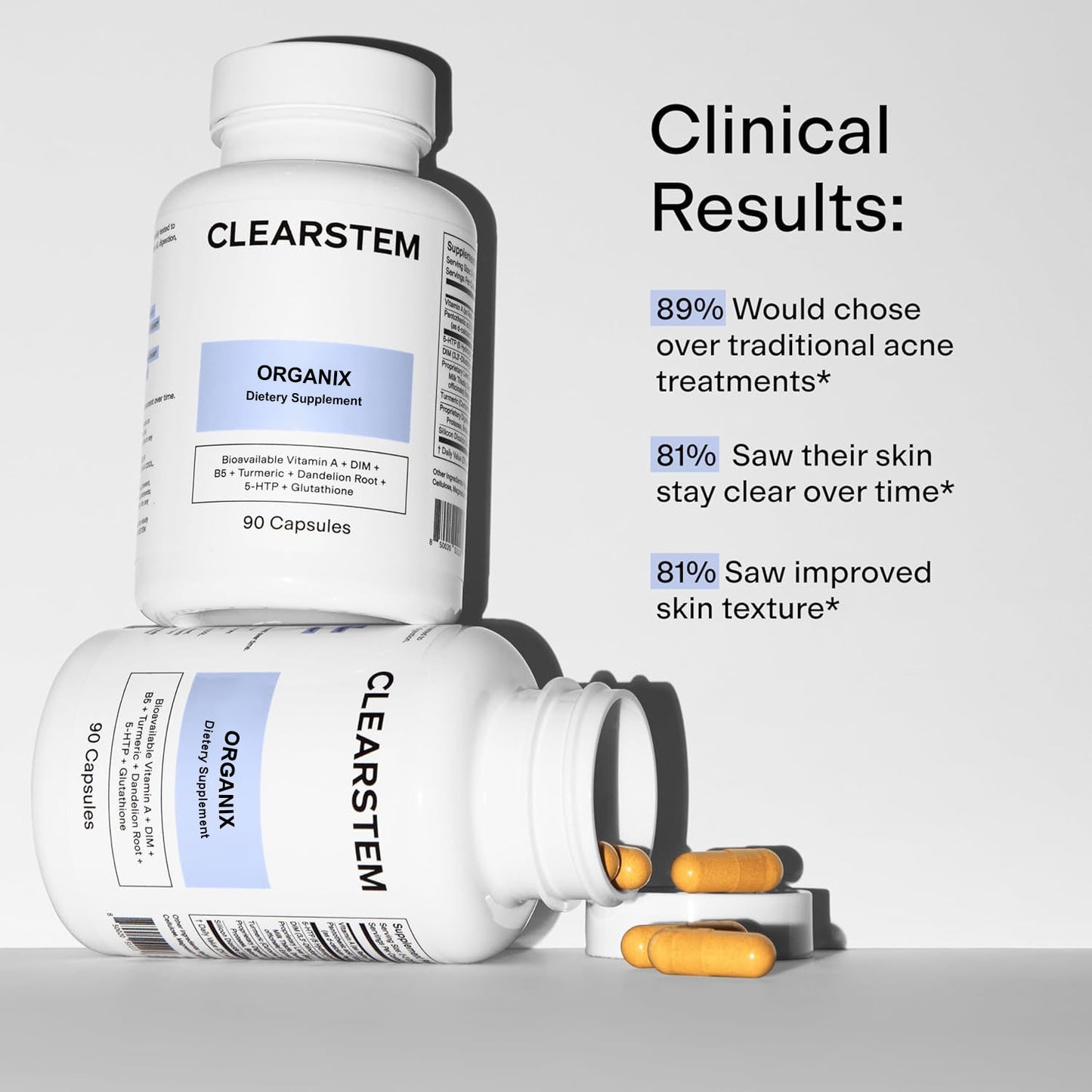 Buy 1 Get 1 Free - Organix™ - Hormonal Acne Supplement