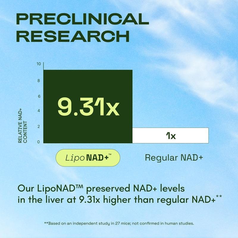 Organix™ - NAD+ Advanced