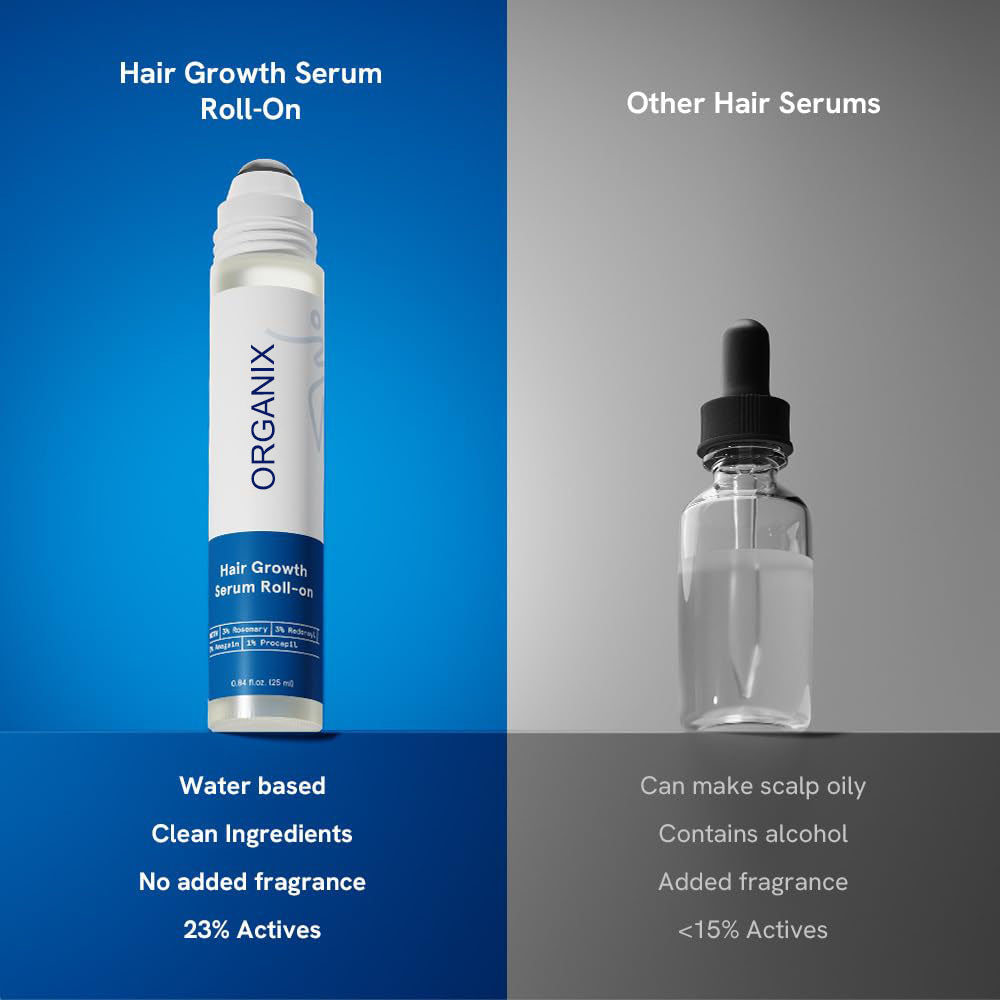 Buy 1 Get 1 Free - Organix™ - Hair Growth Roll-On Serum