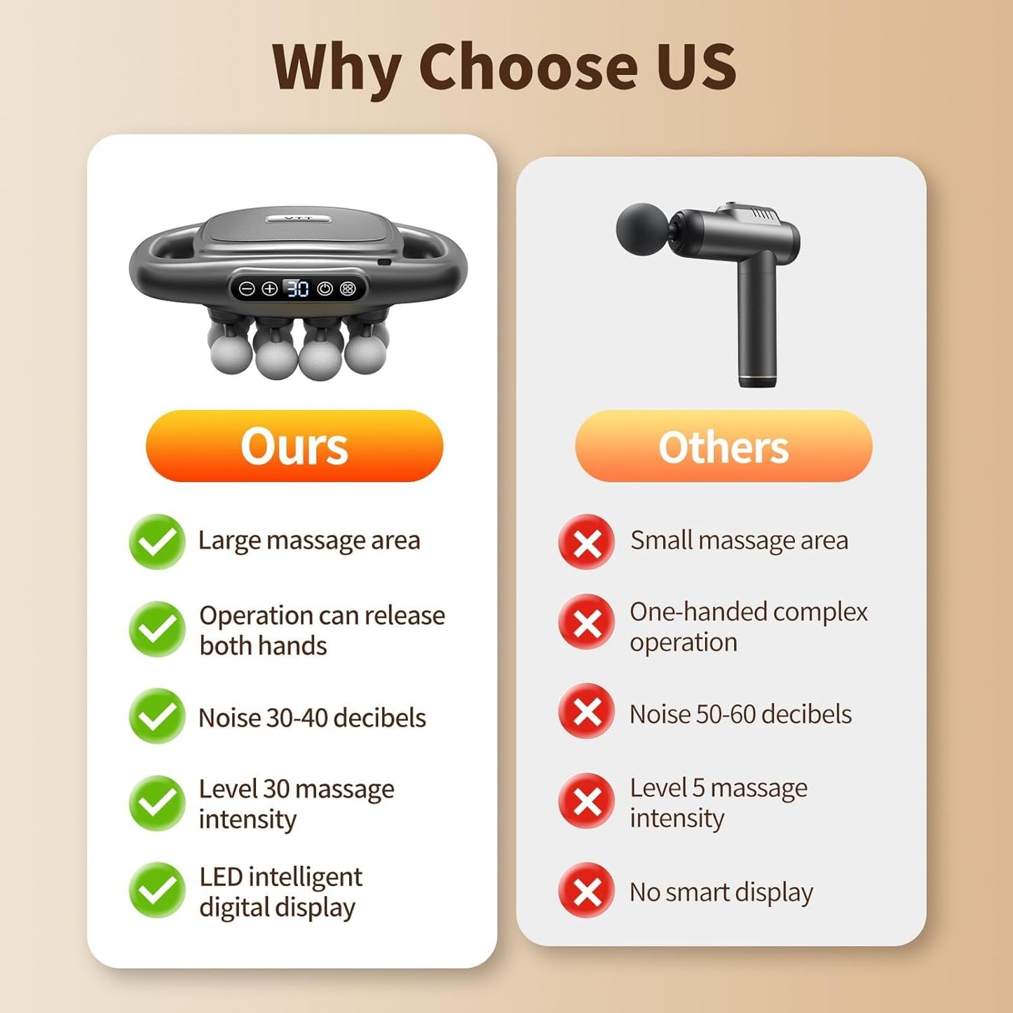 Organix™ - Massage Gun 16-Heads