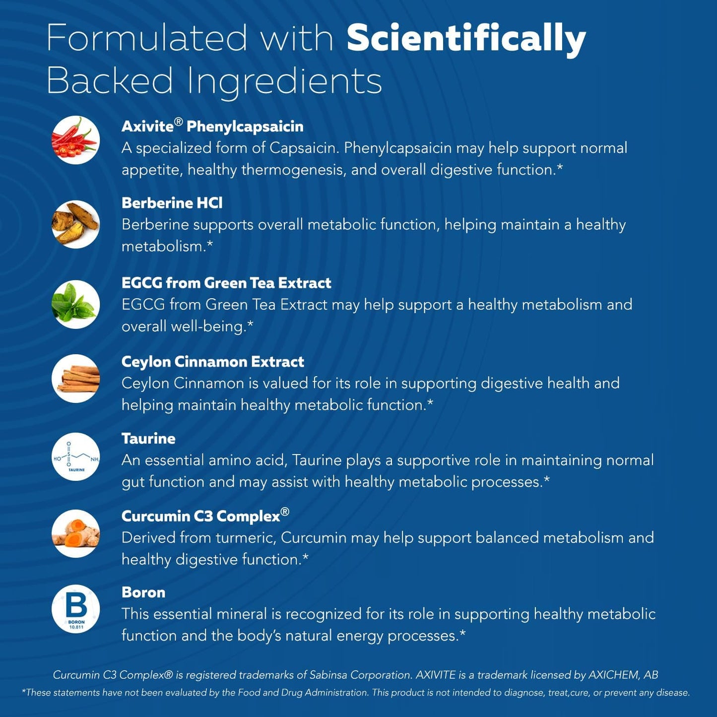 Buy 1 Get 1 Free - Organix™ - GLP-Activate