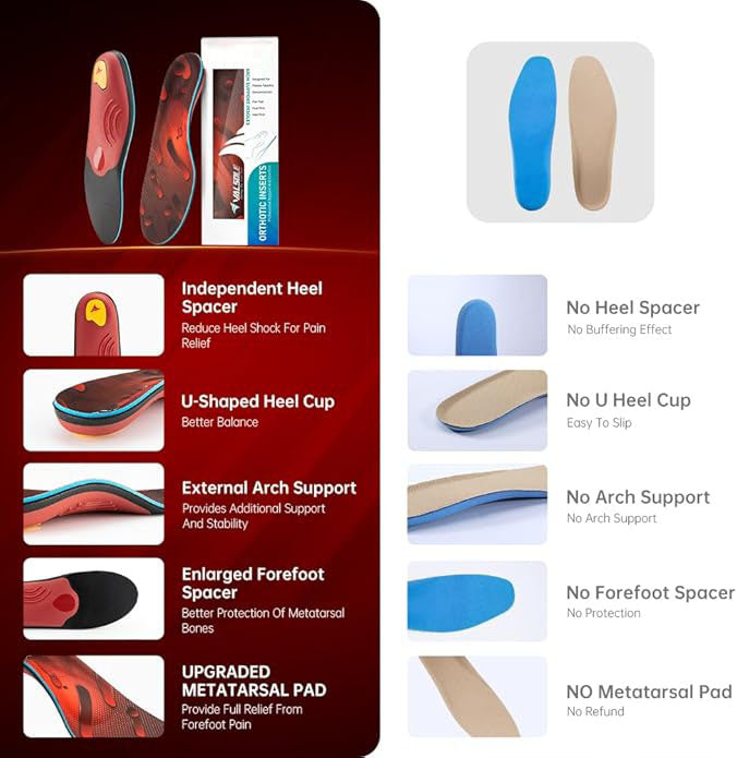 Buy 1 Get 1 Free - Organix™ - Orthotic Footbed