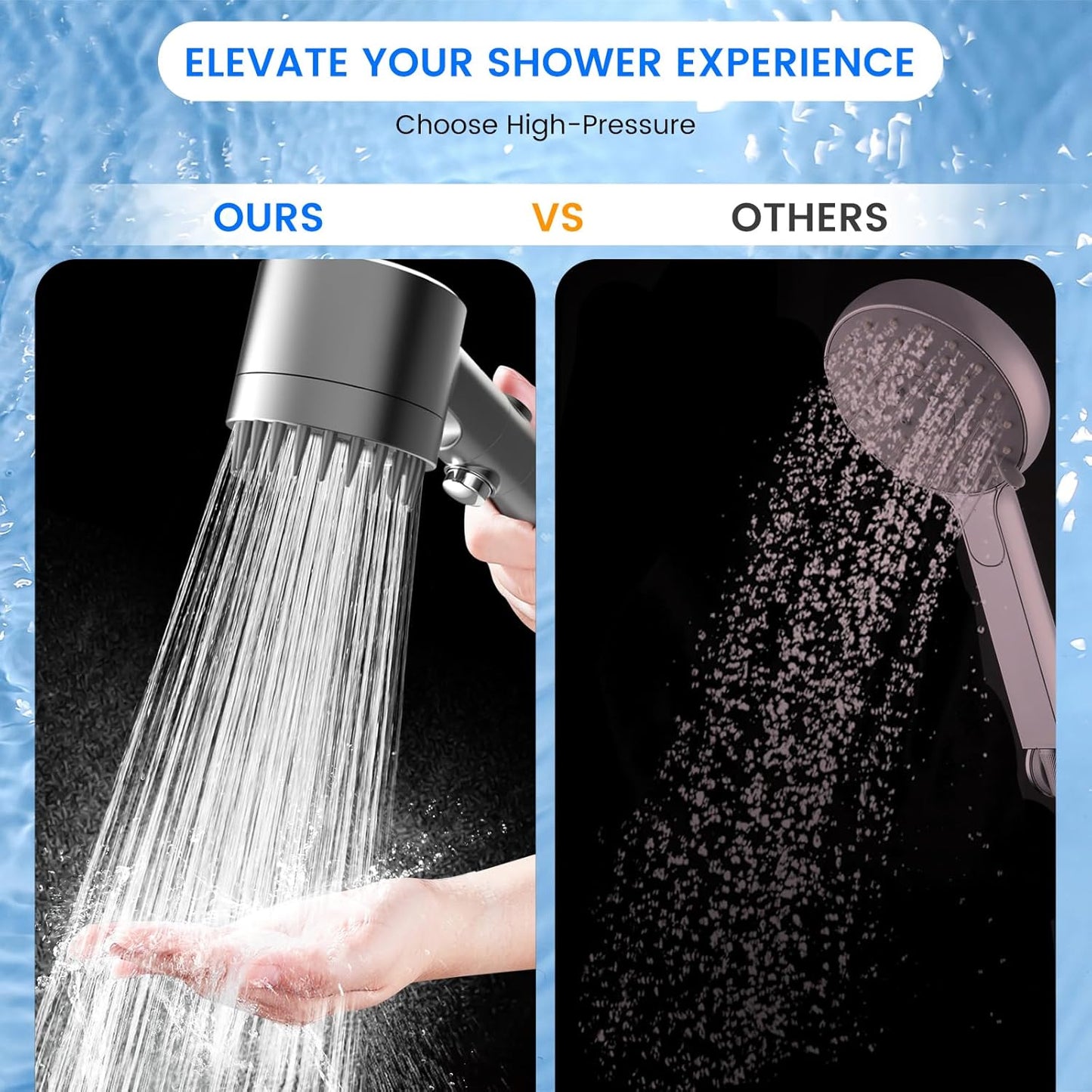 Organix™ - Filtered High Pressure Shower Head