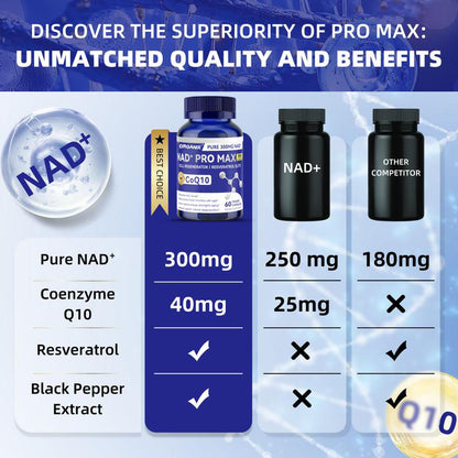 Buy 1 Get 1 Free - Organix™ - NAD+ Pro Max