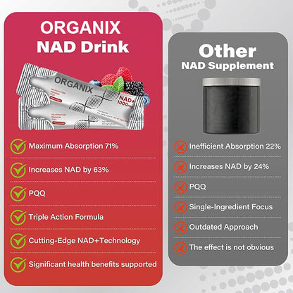 Organix™ - 1000mg NAD+ Berry Flavor