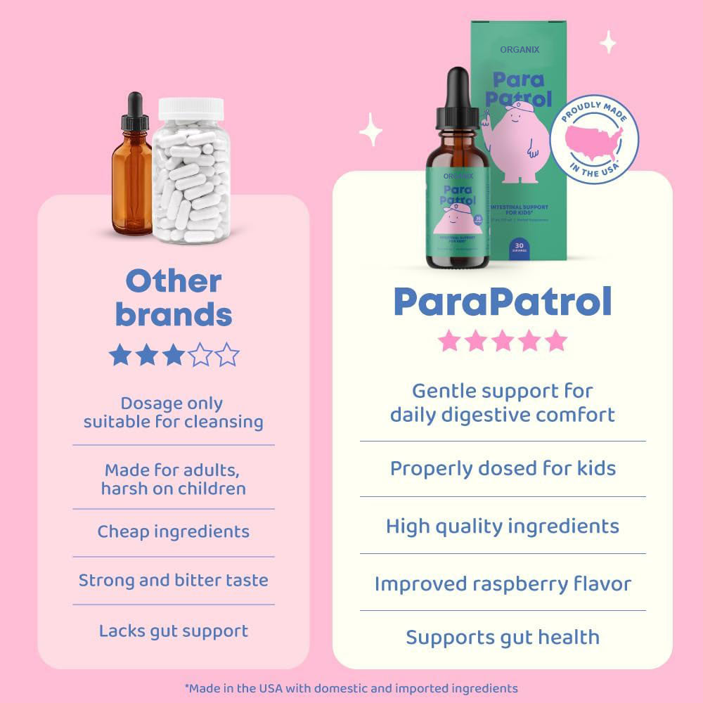 Buy 1 Get 1 Free - Organix™ - ParaPatrol Kids’ Herbal