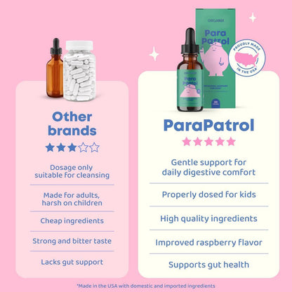 Buy 1 Get 1 Free - Organix™ - ParaPatrol Kids’ Herbal