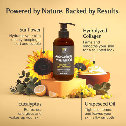 Organix™ Korean Firming Cellulite Massage Oil