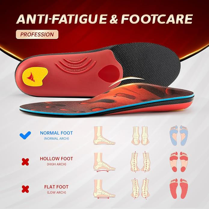 Buy 1 Get 1 Free - Organix™ - Orthotic Footbed