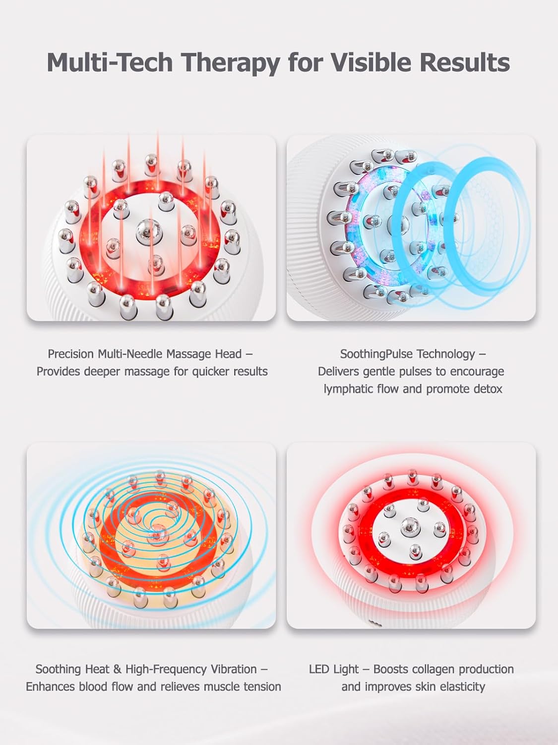 Organix™ - Lymphatic Drainage Massager