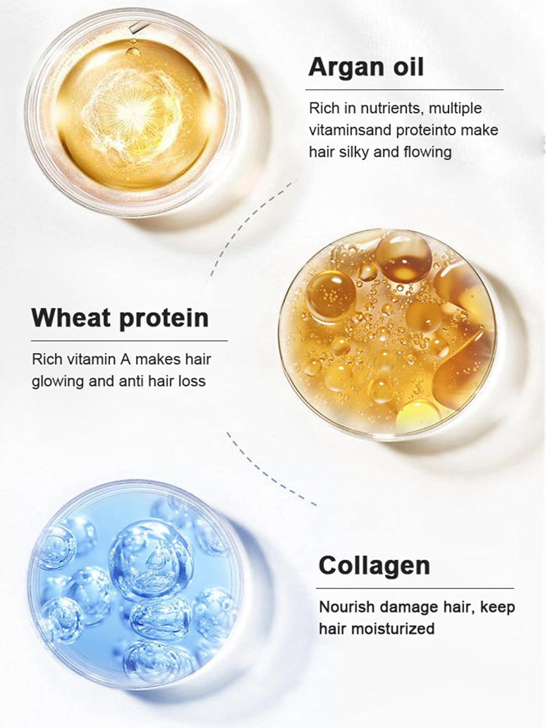 Tratamiento capilar con colágeno Organix 