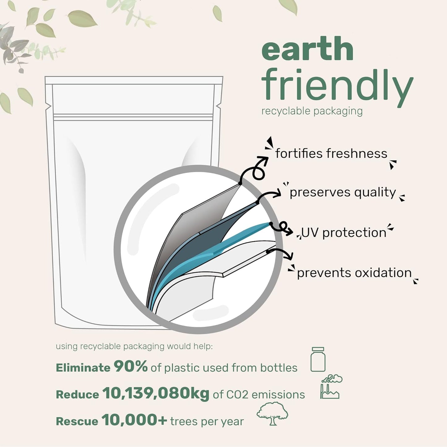 Buy 1 Get 1 Free - Organix™ - Astaxanthin 12mg