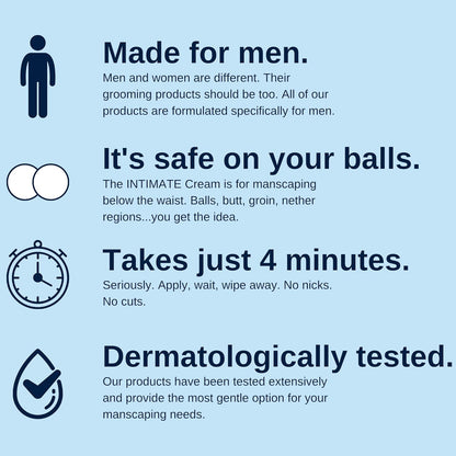 Buy 1 Get 1 Free - Organix™ - Intimate Hair Removal Cream for Men