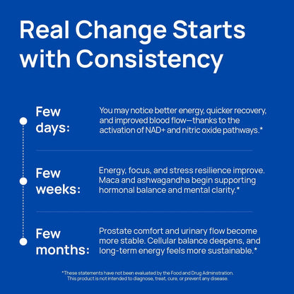 Buy 1 Get 1 Free - Organix™ - NAD+ Supplements for Men