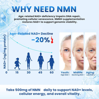 Buy 1 Get 1 Free - Organix™ - NMN (Nicotinamide Mononucleotide) Pure Powder