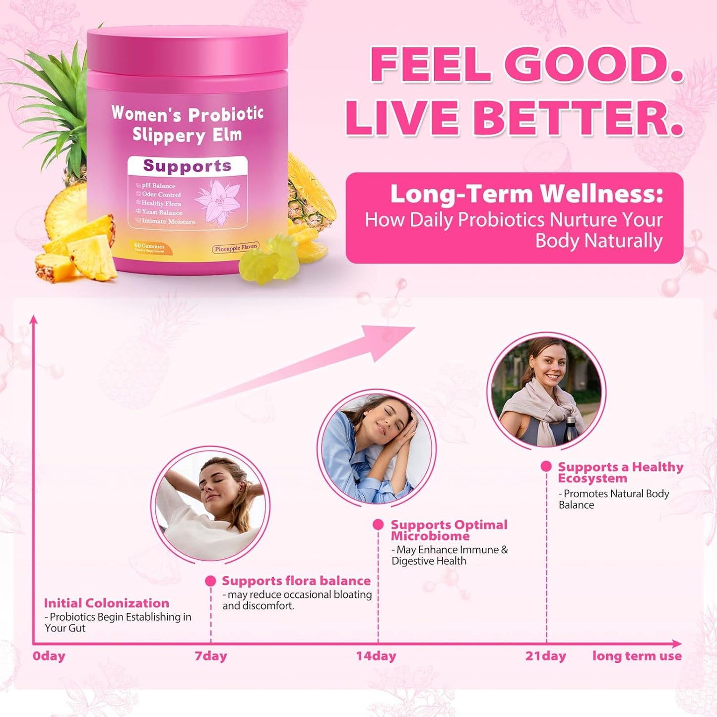 Buy 1 Get 1 Free - Organix™ - Women’s Probiotics + Slippery Elm