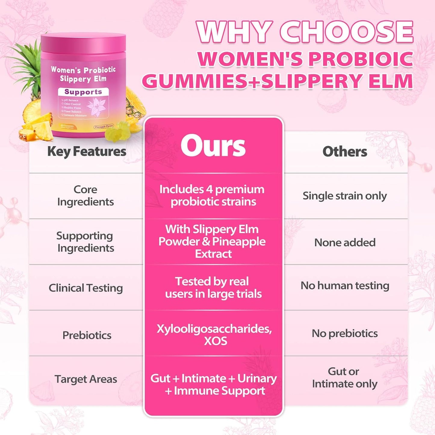 Buy 1 Get 1 Free - Organix™ - Women’s Probiotics + Slippery Elm