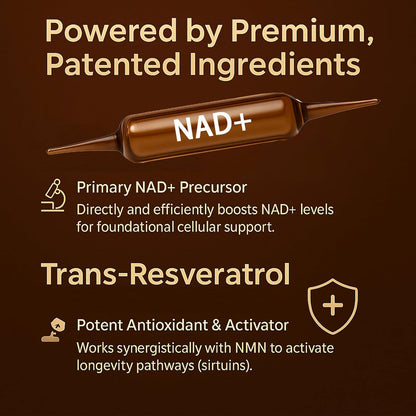 Organix™ - NAD Advanced Cellular Renewal