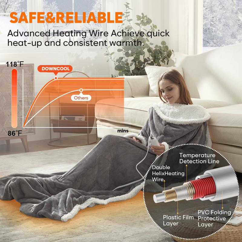 Organix™ - Heated Blanket