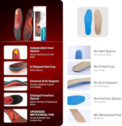Buy 1 Get 1 Free - Organix™ - Orthotic Footbed