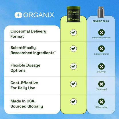 Organix™ - NAD+ Advanced