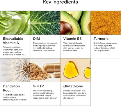 Buy 1 Get 1 Free - Organix™ - Hormonal Acne Supplement