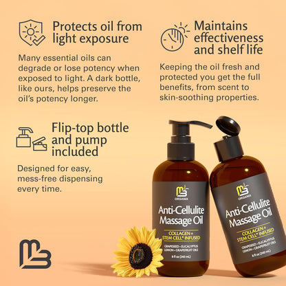 Organix™ Korean Firming Cellulite Massage Oil