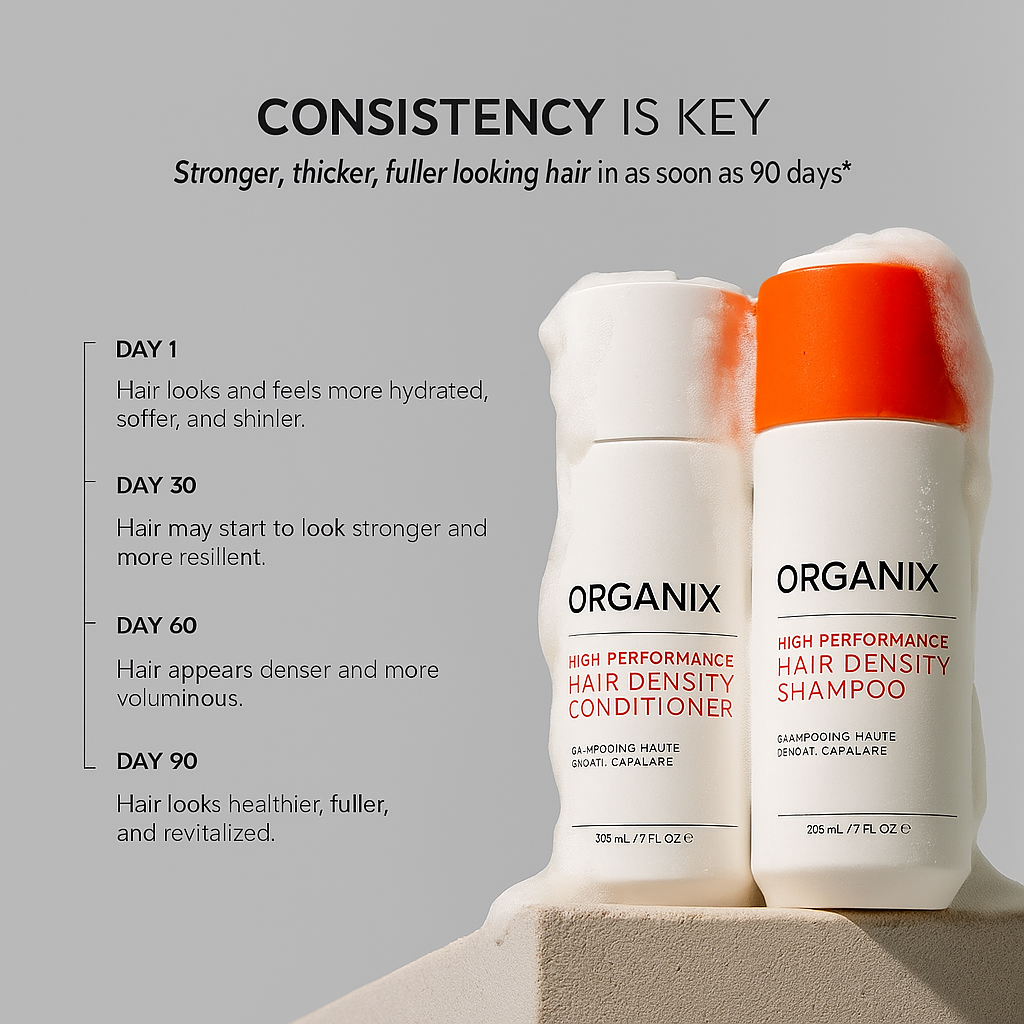Buy 1 Get 1 Free - Organix™ - Thinning Hair Shampoo