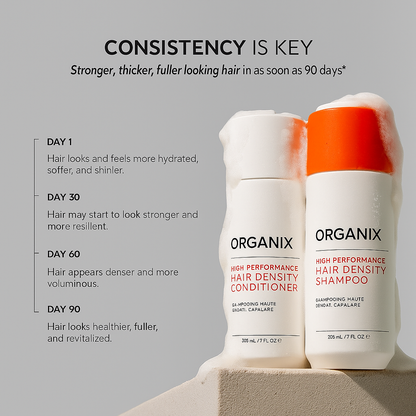 Buy 1 Get 1 Free - Organix™ - Thinning Hair Shampoo