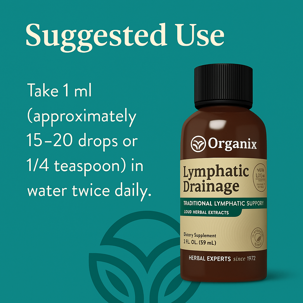 Buy 1 Get 1 Free - Organix™ - Lymphatic Drainage