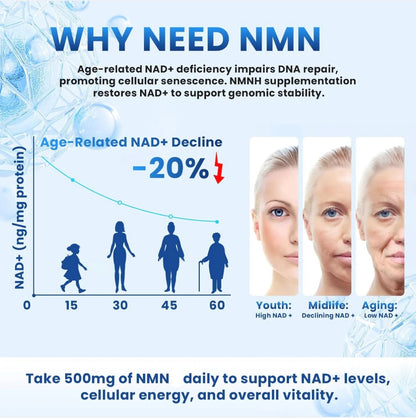 Buy 1 Get 1 Free - Organix™ - NMN (Nicotinamide Mononucleotide) Pure Powder