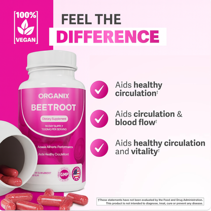 Buy 1 Get 1 Free - Organix™ - Beetroot Capsules (1300mg)