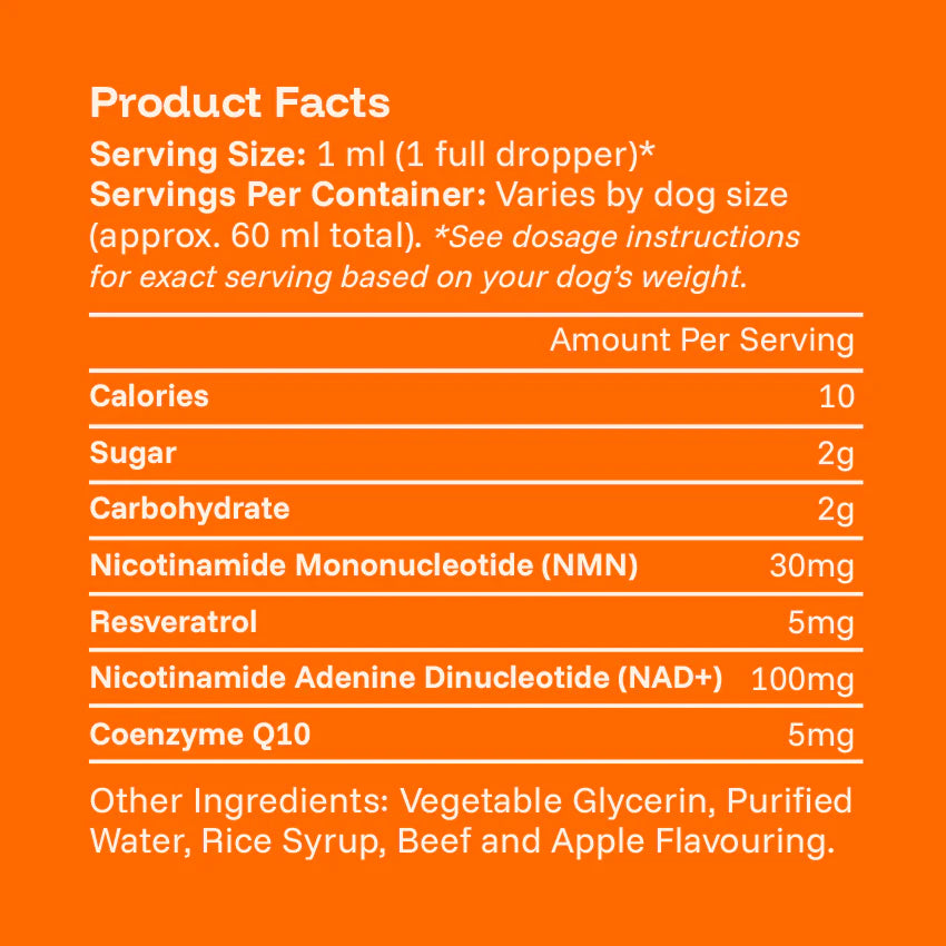 Buy 1 Get 1 Free - Organix™ - NAD+ Dog Health Booster