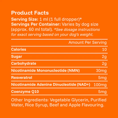 Buy 1 Get 1 Free - Organix™ - NAD+ Dog Health Booster