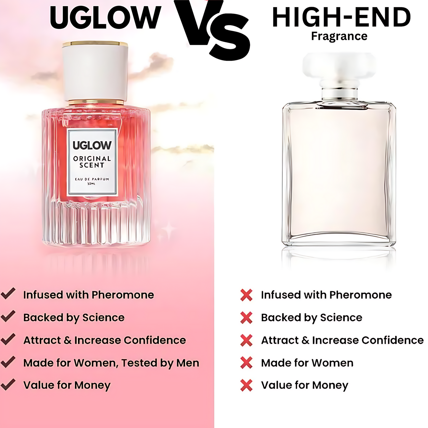 COLECCIÓN DE PERFUMES CON FEROMONAS UGLOW™